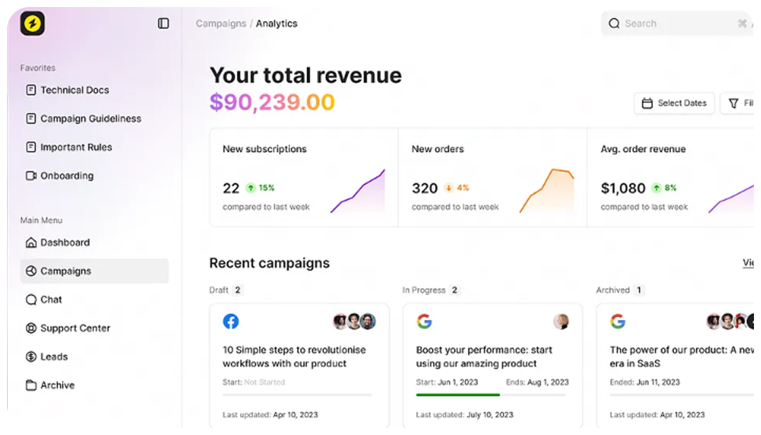 + 37%|Переглядів відео